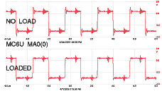 thumbnail scope trace