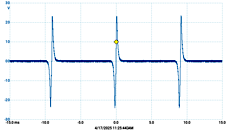 thumbnail scope trace