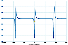 thumbnail scope trace