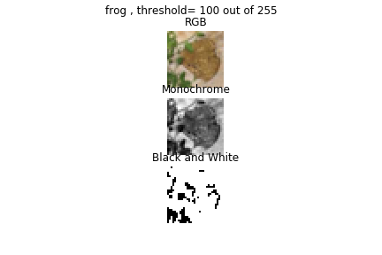 frog 100