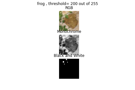 frog 200