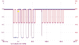 thumbnail scope display