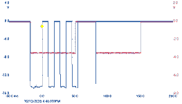 thumbnail scope display