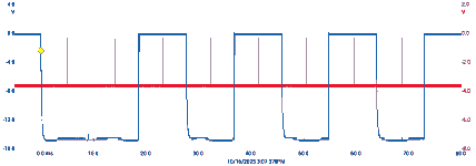 thumbnail scope display