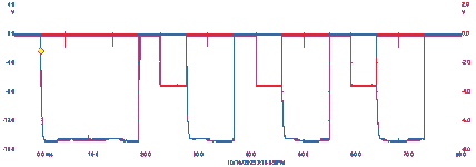 thumbnail scope display