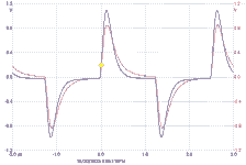 thumbnail scope display