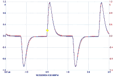thumbnail scope display