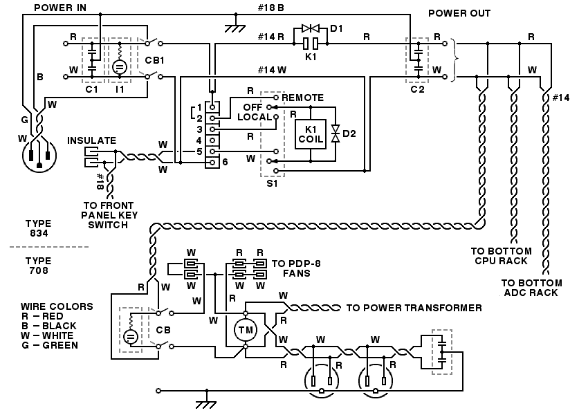 schematic diagram