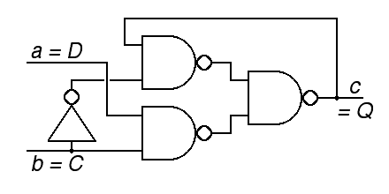 mux-based circuit with feedback