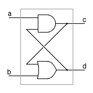 schematic diagram of a mystery flipflop