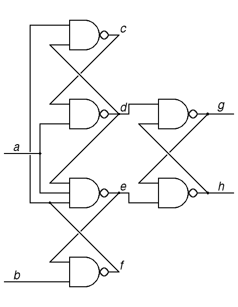 diagram of a flipflop