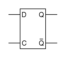 schematic abbreviation for a D latch
