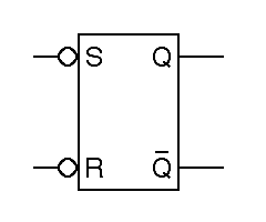 schematic abbreviation for an RS flipflop