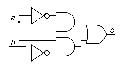 schematic notation for exclusive-or built from and, or and not