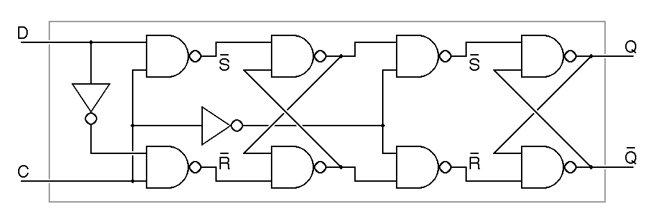 schematic diagram of a D flipflop