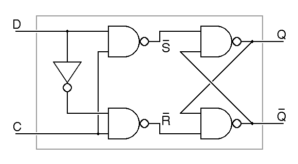 schematic diagram of a type D latch
