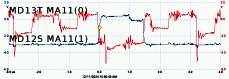 thumbnail image of scope output