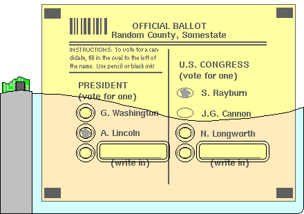  ballot in the holder 