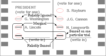 ballot image