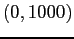$\displaystyle (0,1000)$