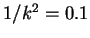 $ 1/k^{2}=0.1$