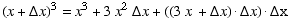 (x + Δx)^3 = x^3 + 3x^2Δx + ((3x + Δx)  Δx)  Δx 