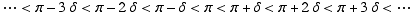 ⋯<π - 3δ<π - 2δ<π - δ<π<π + δ<π + 2δ<π + 3δ<⋯