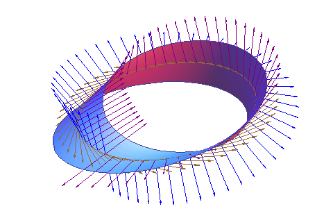 iMultiCalcIntro_1.gif