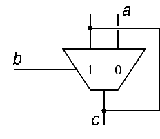 mux-based circuit with feedback