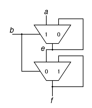 alternative logic diagram