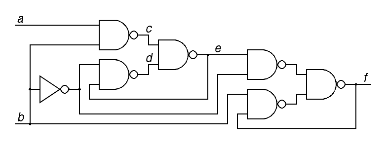 diagram of a flipflop