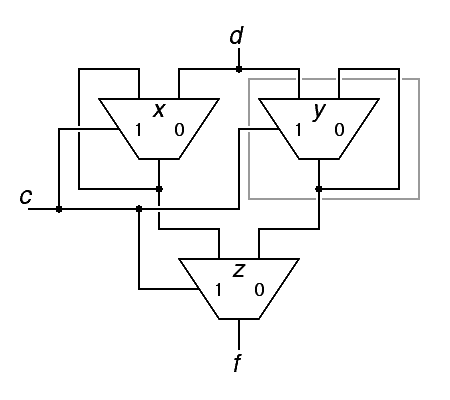 schematic diagram