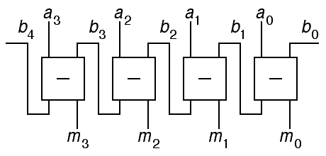 A circuit