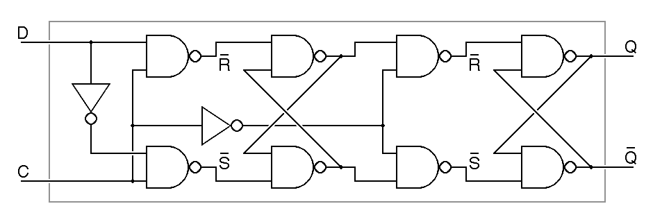 schematic diagram of a D flipflop