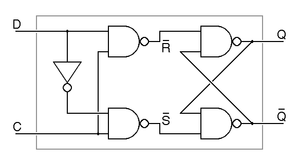 schematic diagram of a type D latch