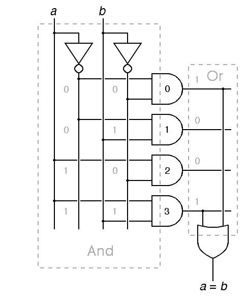 schematic diagram