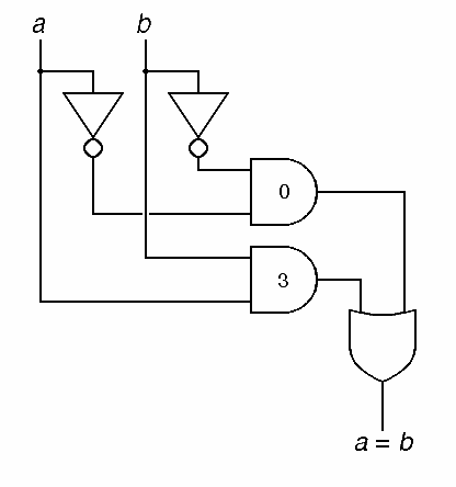 schematic diagram