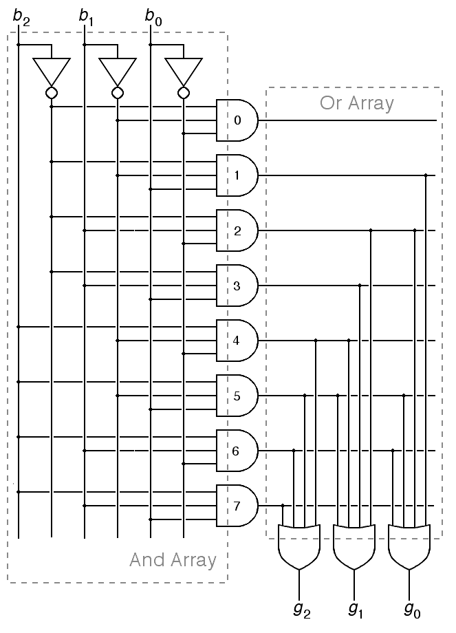 schematic diagram