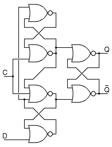 timing diagram for a type-D flipflop