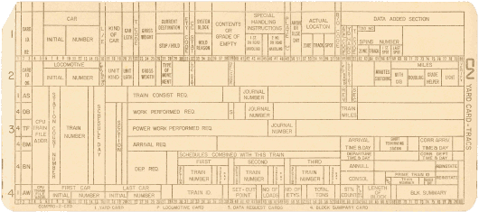  [C&O B&O punched card] 