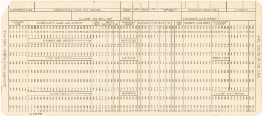  [Girl Scouts accounts receivable card] 