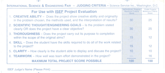  [ISEF juging card, side a] 