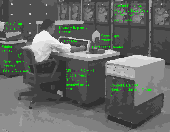 annotated photo