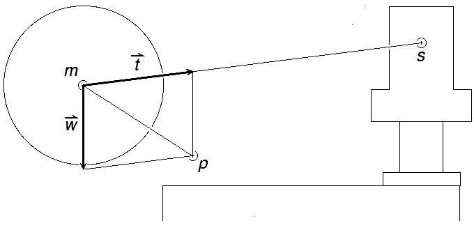 vector diagram