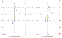 thumbnail scope trace of CLR signal with and without termination