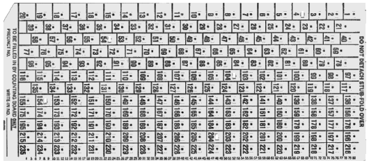  [235 position Votomatic ballot] 