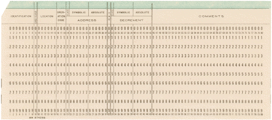  [IBM 7040 symbolic machine language card] 