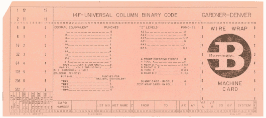  [Burroughs/Gardner-Denver punched card] 