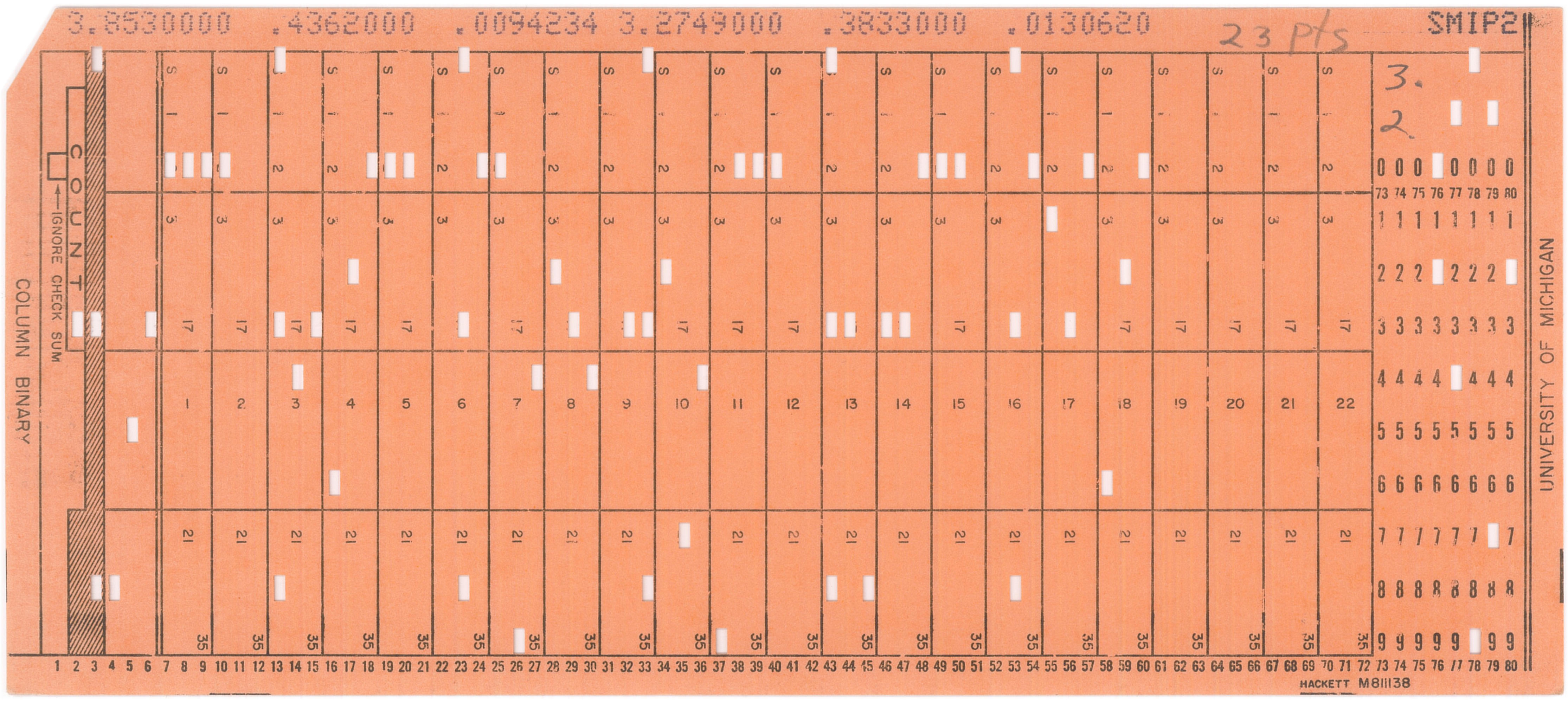 Punch cards — AMath 483/583, Spring 2013 1.0 documentation