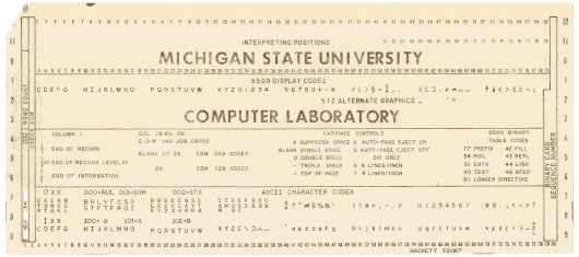 Douglas W. Jones's collection of punched cards for computer programs